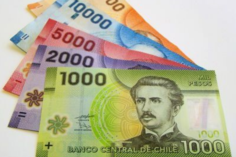 Una breve historia del peso chileno